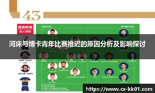 河床与博卡青年比赛推迟的原因分析及影响探讨